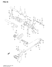 Gear Shifting