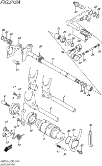 Gear Shifting