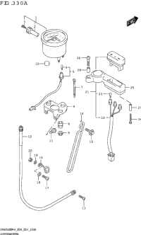 Speedometer (E33)