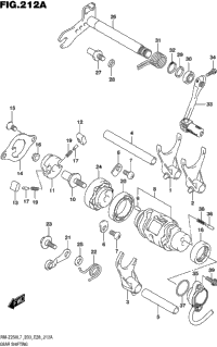 Gear Shifting