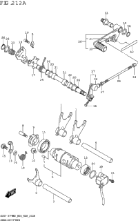 Gear Shifting