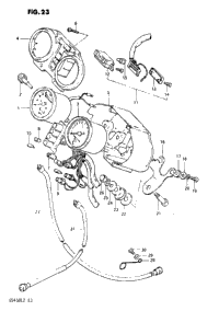 Speedometer - Tachometer