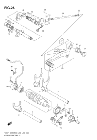 Gear Shifting