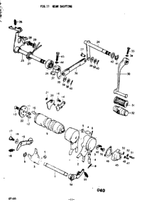 Gear Shifting