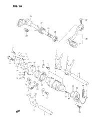 Gear Shifting