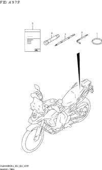 Manual/Tools
