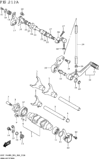 Gear Shifting