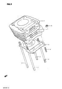 Cylinder