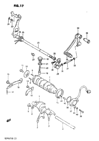 Gear Shifting