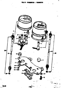 Speedometer - Tachometer