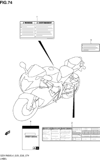 Label (Gsx-R600l4 E28)