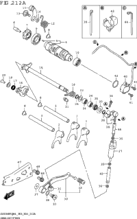 Gear Shifting