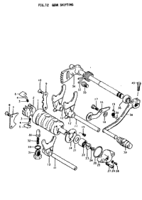 Gear Shifting
