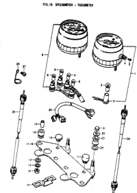Speedometer - Tachometer
