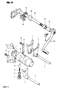 Gear Shifting