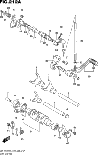 Gear Shifting