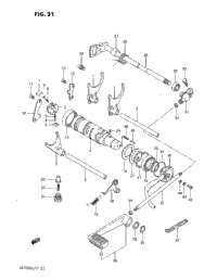 Gear Shifting