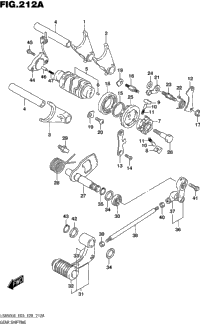 Gear Shifting