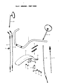 Handlebar - Front Fender
