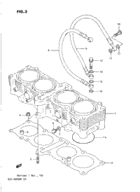 Cylinder