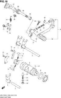 Gear Shifting