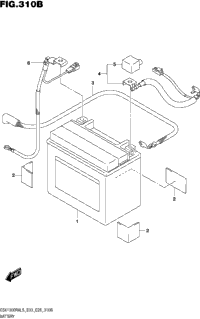 Battery (Gsx1300ral5 E28)