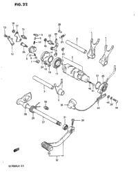 Gear Shifting