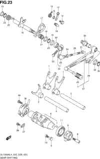 Gear Shifting
