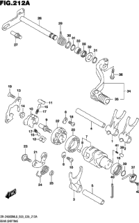 Gear Shifting