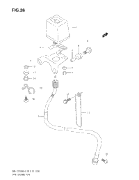 Trim Meter