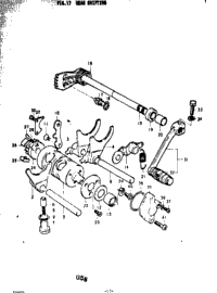 Gear Shifting