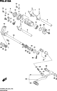 Gear Shifting