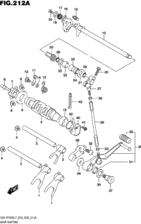 Gear Shifting
