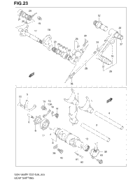 Gear Shifting