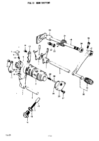 Gear Shifting
