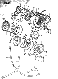 Speedometer - Tachometer