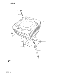 Cylinder