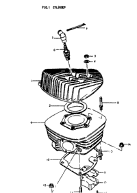 Cylinder