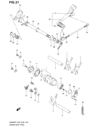 Gear Shifting