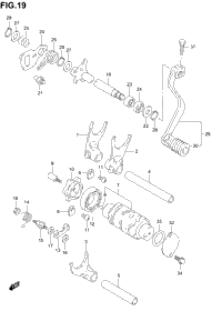 Gear Shifting