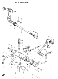 Gear Shifting