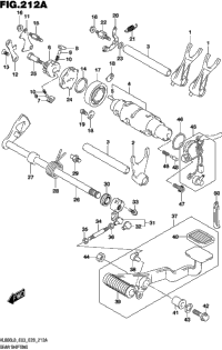 Gear Shifting