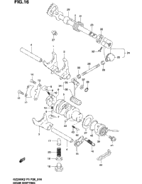 Gear Shifting
