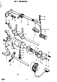 Gear Shifting