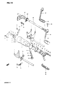 Gear Shifting