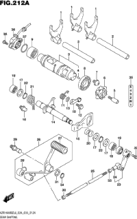 Gear Shifting