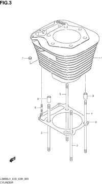 Cylinder