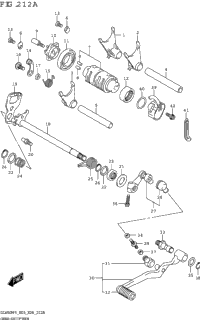Gear Shifting