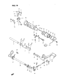 Gear Shifting