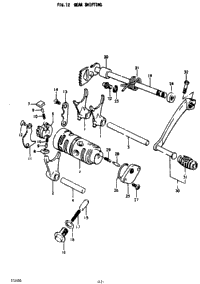 Gear Shifting
